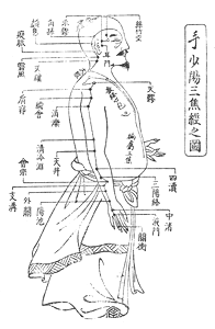 ��̏��z�O�Ōo