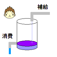 �����s�a�J���X�؁]��ꌴ��