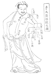 ��̑��A�x�o