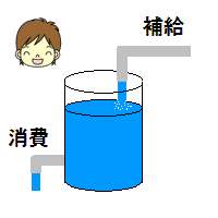 �����s�a�J���X�؁]���C