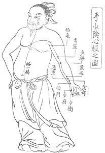 ��̏��A�S�o