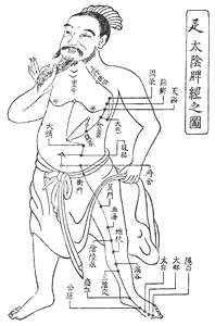 ���̑��A�B�o