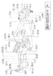 ���̏��z�_�o